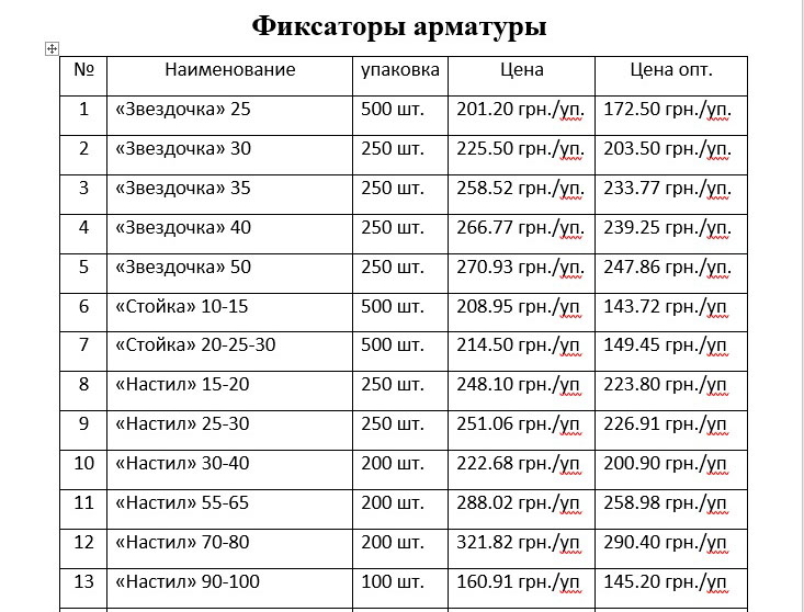 Фиксаторы арматуры от производителя